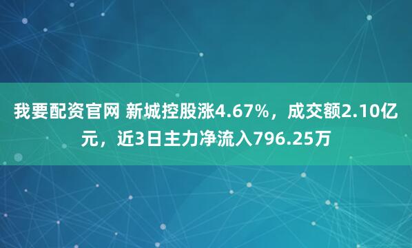 我要配资官网 新城控股涨4.67%，成交额2.10亿元，近3日主力净流入796.25万